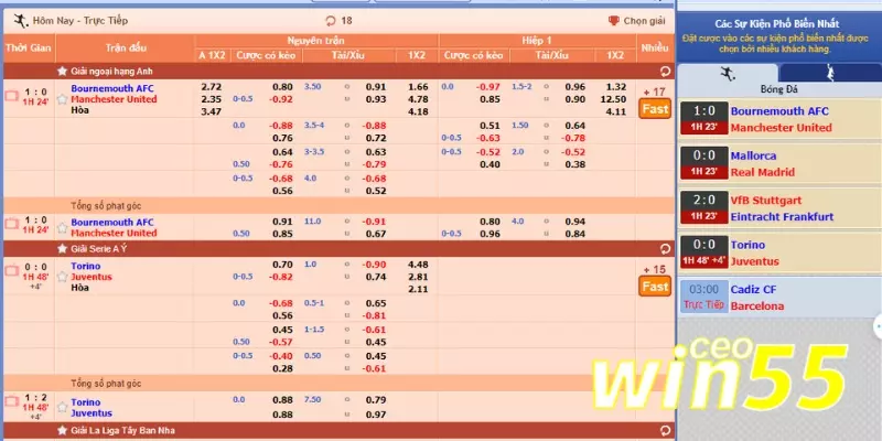 SBOBET Win55